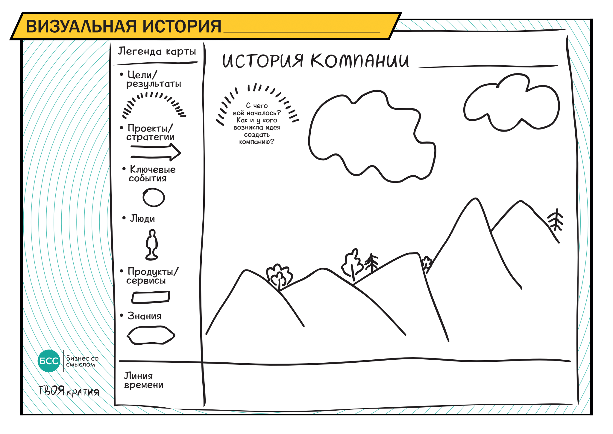 Визуальные истории - ключ к сложным смыслам
