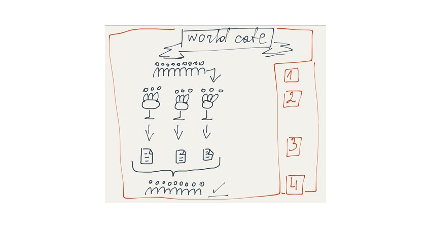 World cafe (Мировое кафе) — метод сфокусированного неформального обсуждения