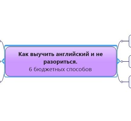 Как выучить английский и не разориться. 6 бюджетных способов