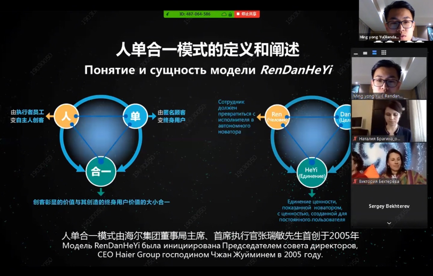 Выдающаяся инновация в менеджменте от Haier, которая получила мировое признание: Модель RenDanHeYi