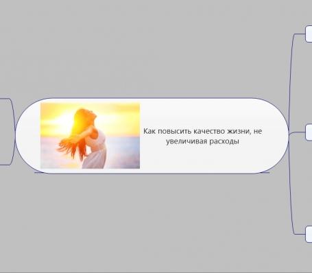 Как повысить качество жизни