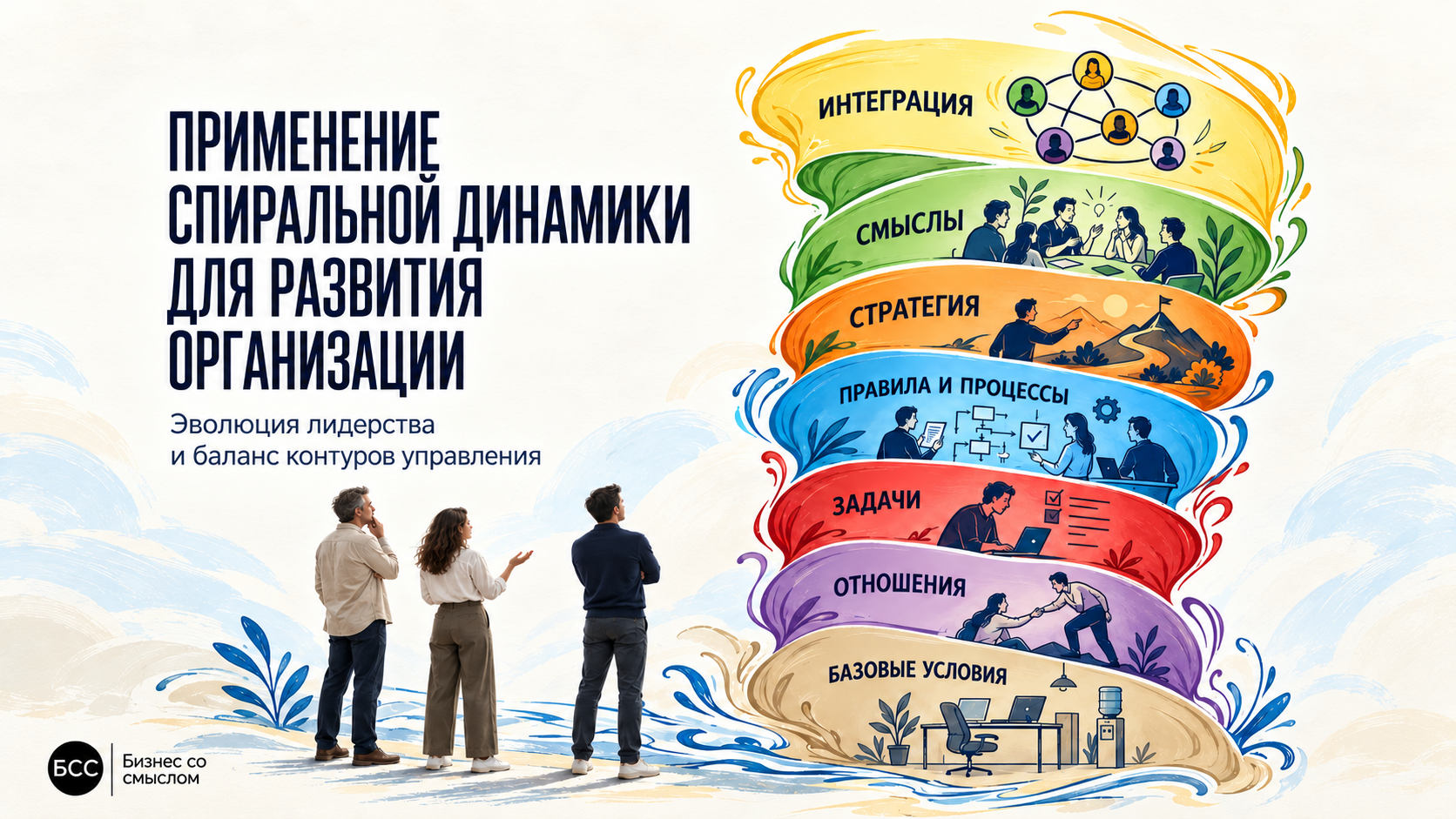 Как применять спиральную динамику для развития организации