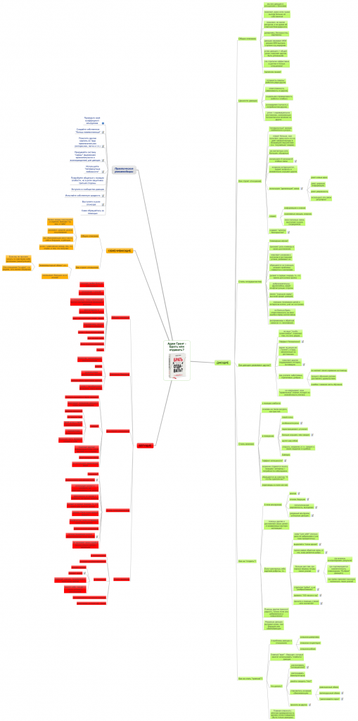 grant-a-brat-ili-otdavat-novyy-vzglyad-na-psikhologiyu-otnosheniy-avtor-sergey-kalinin.png