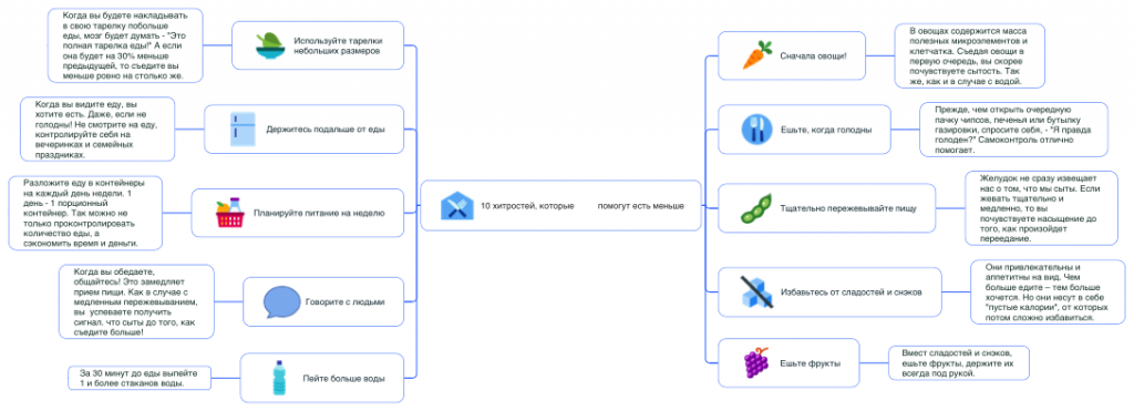 10-khitrostey-kotorye-pomogut-est-menshe.png
