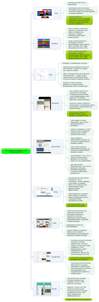 9-prilozheniy-dlya-effektivnogo-taym-menedzhmenta.png