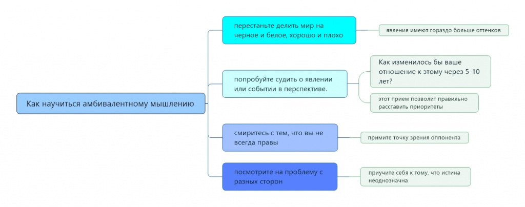 mmap (2).jpeg