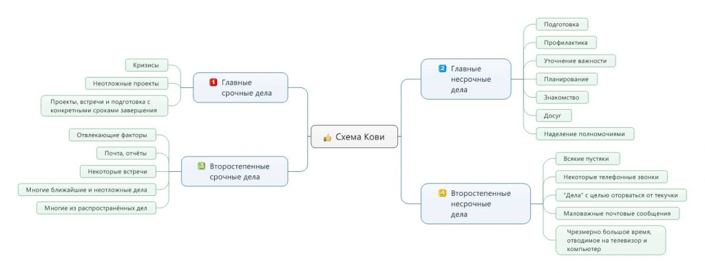 skhema-kovi.jpg