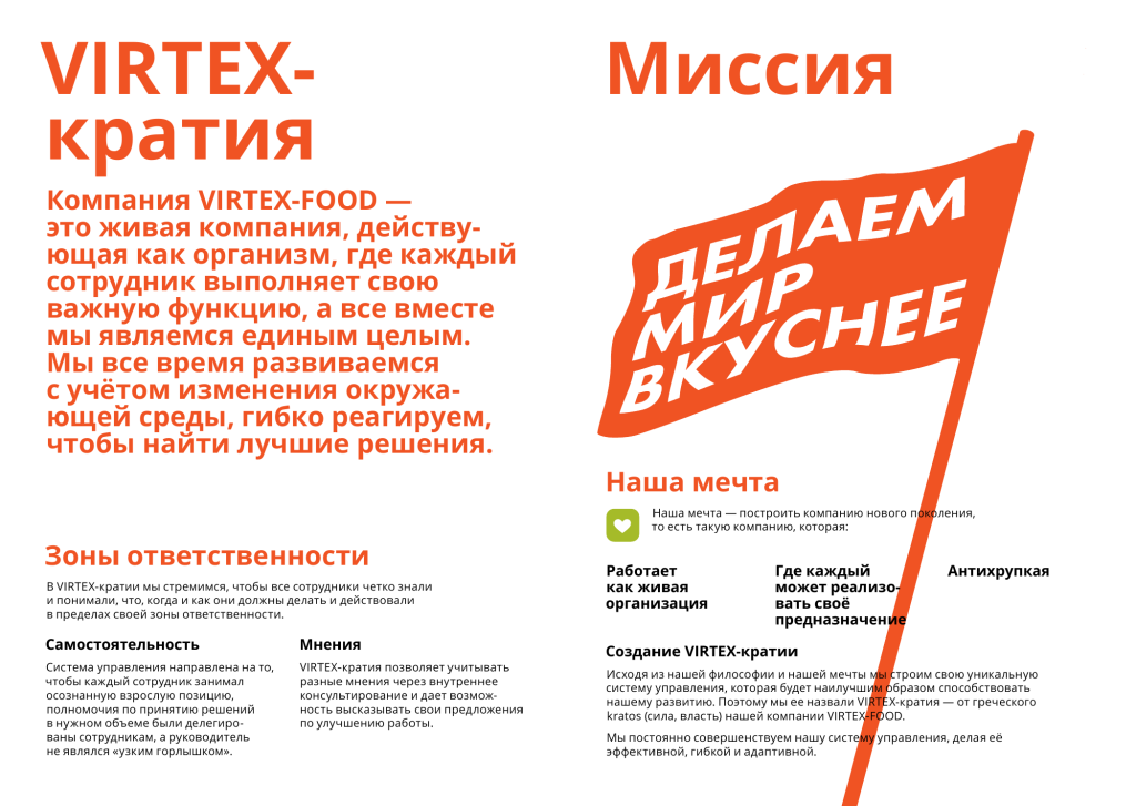 Фрагмент описания системы управления VIRTEX FOOD. Распределенная ответственность не ослабляет контроль, наоборот. Чем больше самостоятельности получает команда, тем яснее должны быть зоны ответственности, принципы принятия решений и общая мечта компании.